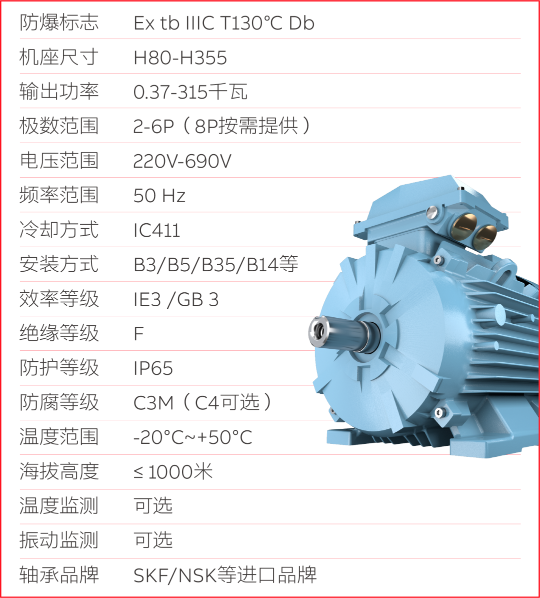 ABB M2QA-FB系列低压粉尘防爆电机发布